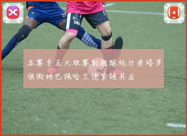本赛季五大联赛制胜球统计劳塔罗领衔姆巴佩哈兰德紧随其后